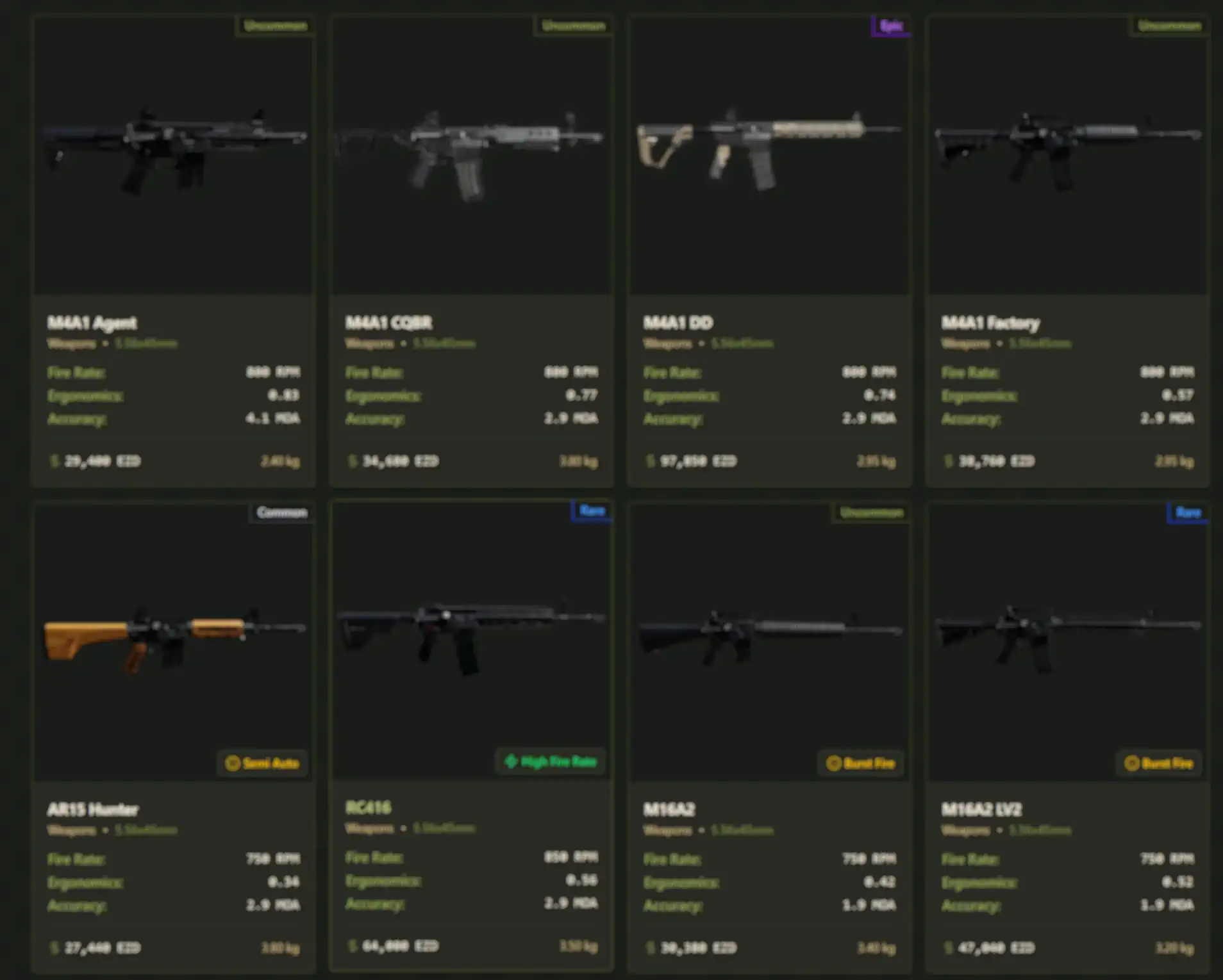 ITEMS DATABASE